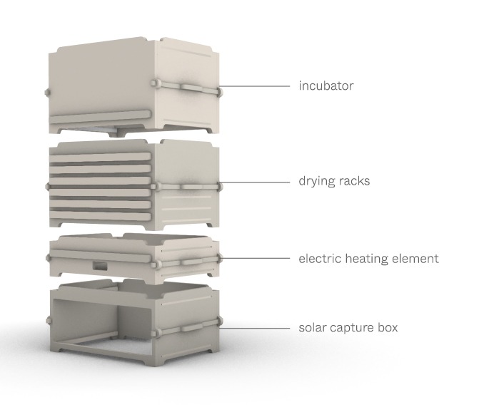 schematic hotbox