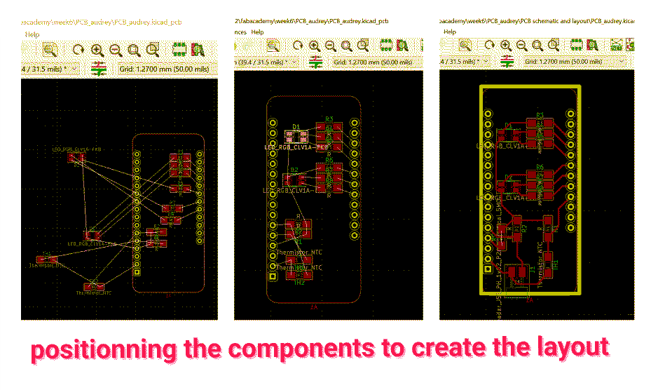 PCB layout