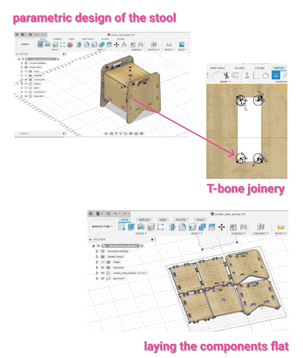 design for milling