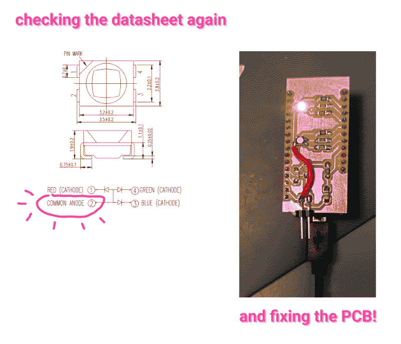 fixing PCB