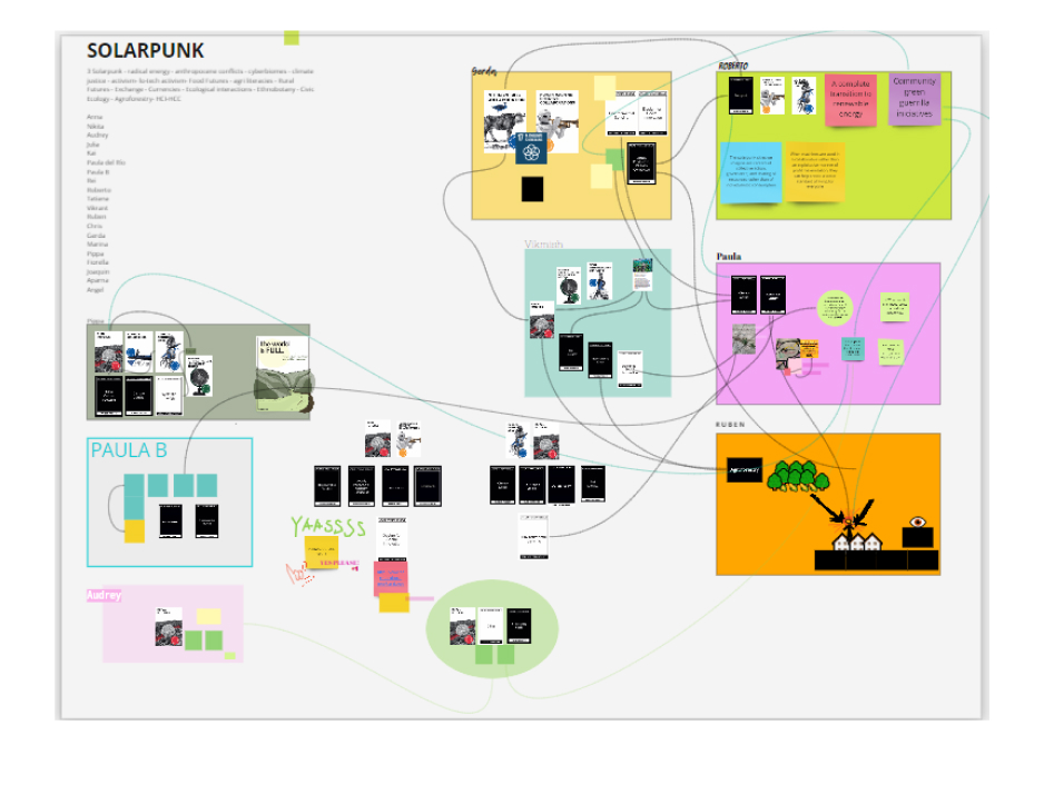 multiscalar view